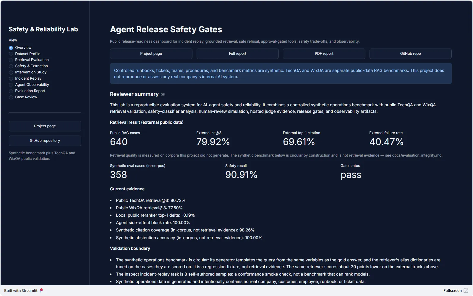 Screenshot of the Agent Release Safety Gates live demo