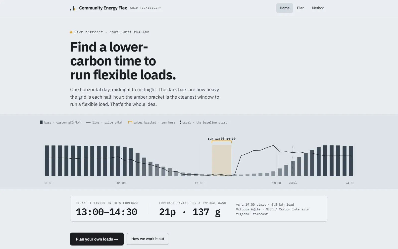 Screenshot of the Community Energy Flex live demo