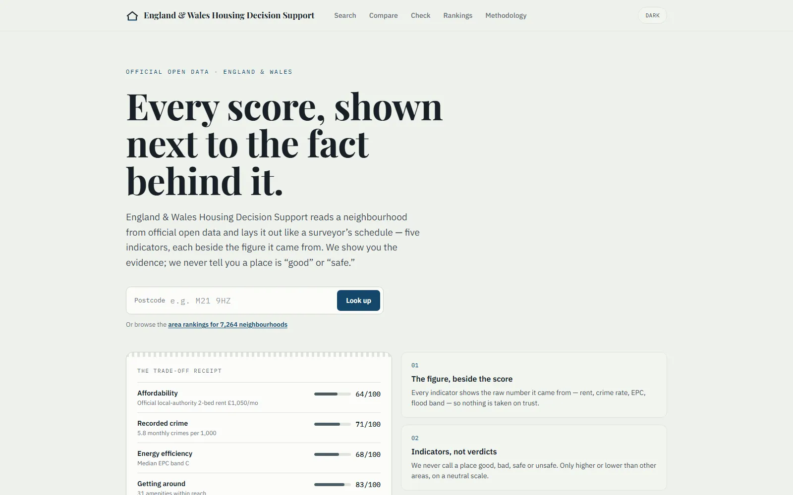 Screenshot of the England & Wales Housing Decision Support live demo